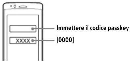 SONY DSXA416BT - Se sul disposativo BLUETOOTHiene richiesta l'immissione di un codice passkey*, immettere [0000]. - 1