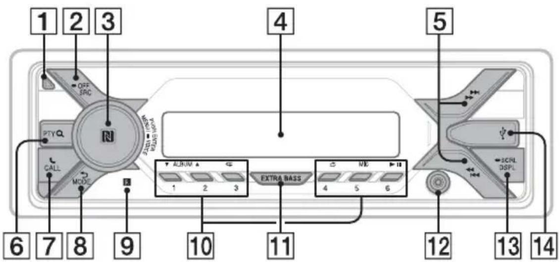 SONY DSXA416BT - Main unit - 1