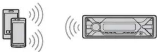 SONY DSXA416BT - Appairage et connexion avec un périphérique BLUETOOTH - 1