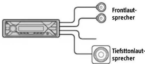 SONY DSXA416BT - Einfaches Anschlieben eines Tiefsttonlautsprechers - 1