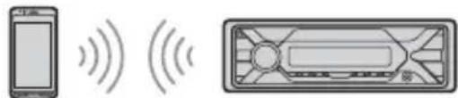 SONY DSXA416BT - Connessione a un dispositivo BLUETOOTH associato - 1