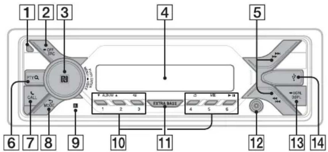 SONY DSXA416BT - Unidad principal - 1
