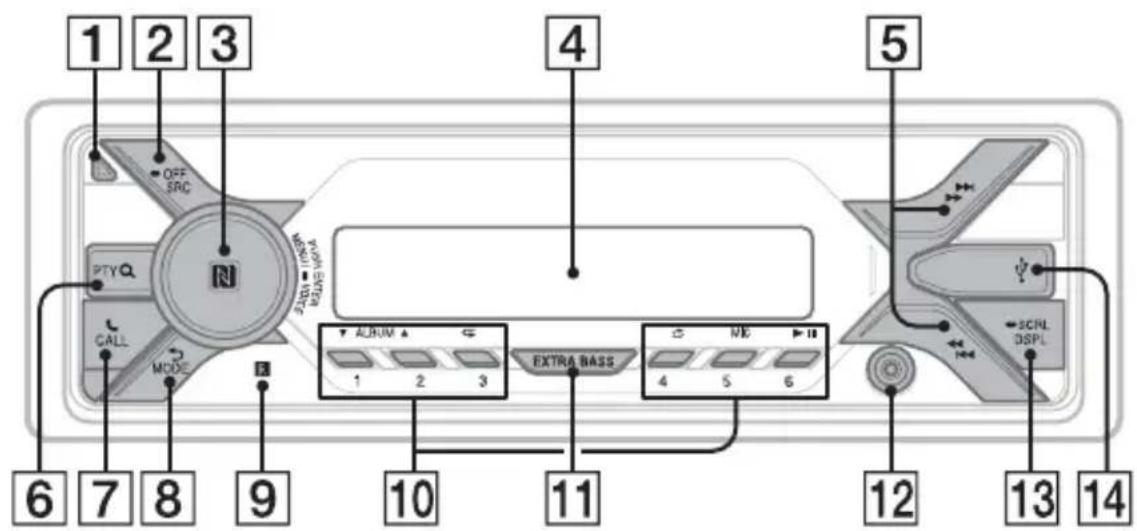 SONY DSXA416BT - Appareil principal - 1