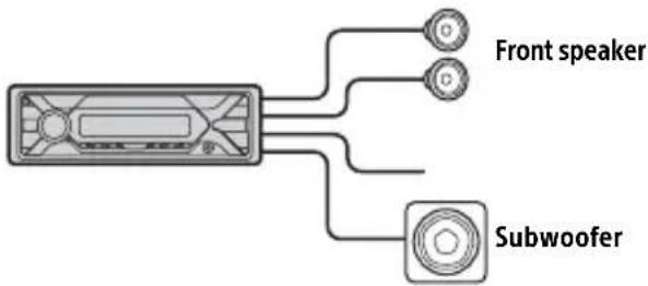 SONY DSXA416BT - Subwoofer Easy Connection - 1