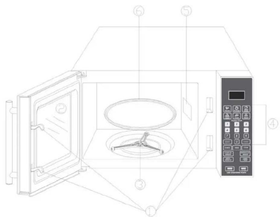 Avanti MT08K1BU - Parts and Features - 1