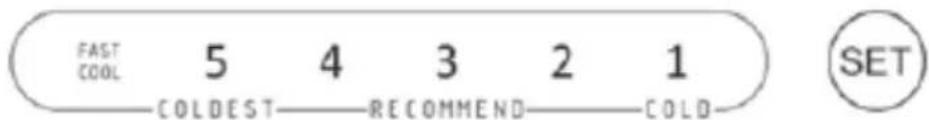 AMICA FK2695.4FTX - Comando dell'apparecchio - 2