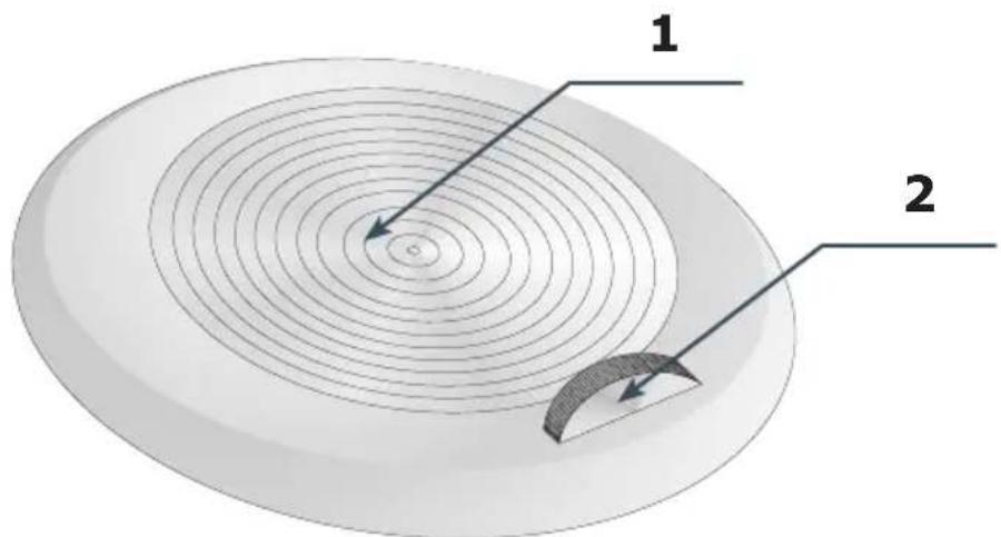 AMICA FK2965.3GAA - Ovladanie zariadenia - 1