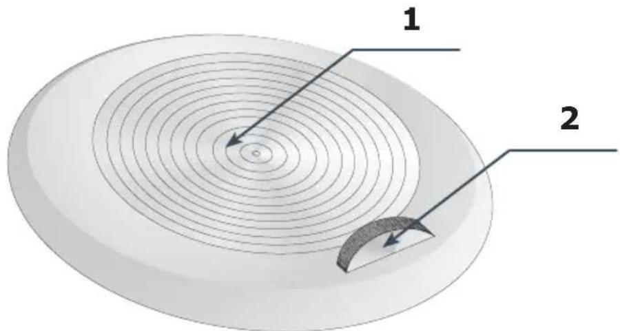 AMICA FK2965.3GAA - Appliance controls - 1