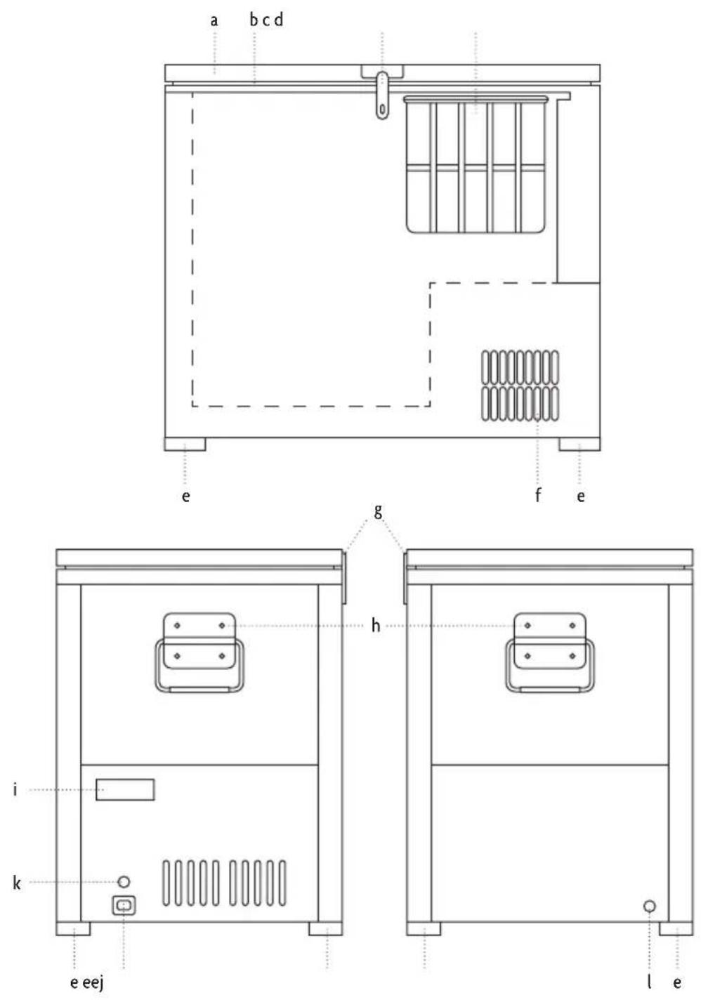 Magic Chef MCL40PFRT - PARTES Y FUNCIONES - 1