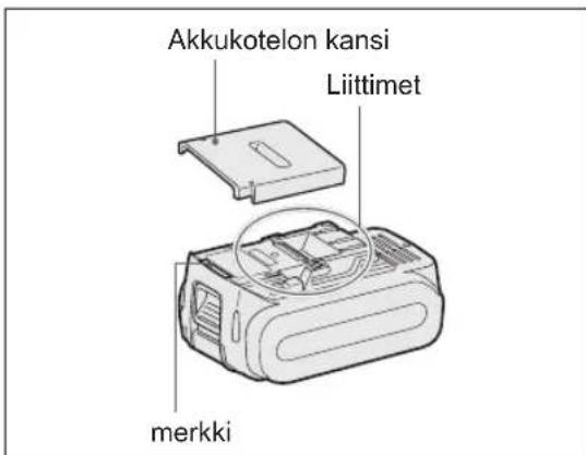 PANASONIC EY45A2 - Käytösuositukset - 1