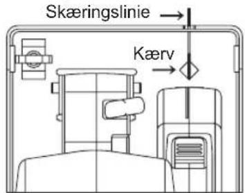 PANASONIC EY45A2 - Indretning after skærelinjen - 1