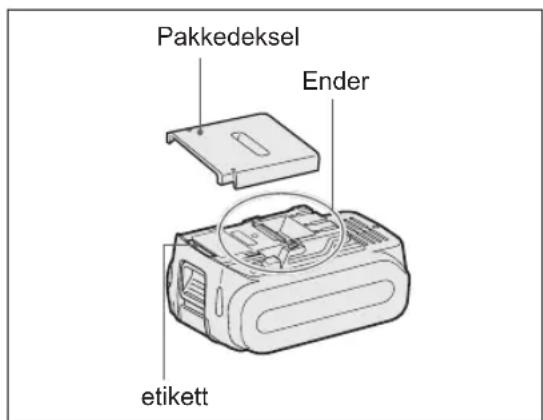 PANASONIC EY45A2 - Anbefalt bruk - 1