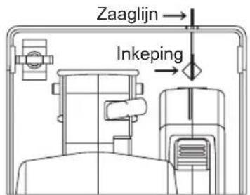 PANASONIC EY45A2 - Uitlijnen met de zaaglijk - 1