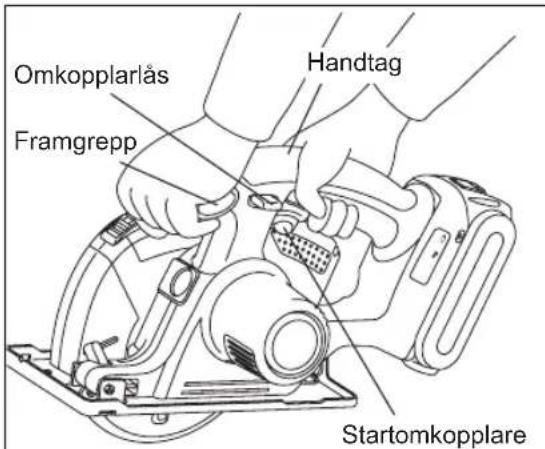 PANASONIC EY45A2 - Anpassning till skärlinjen - 2