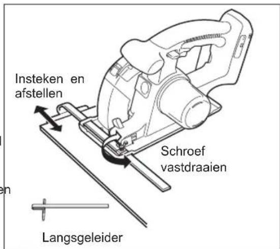 PANASONIC EY45A2 - Langsgeleider (EY3500B7727) - 1
