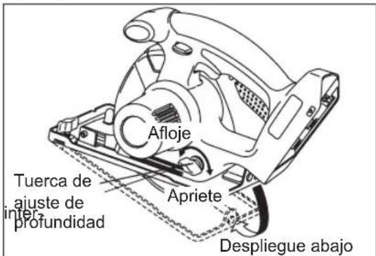 PANASONIC EY45A2 - Ajuste de la profundidad del corte - 1