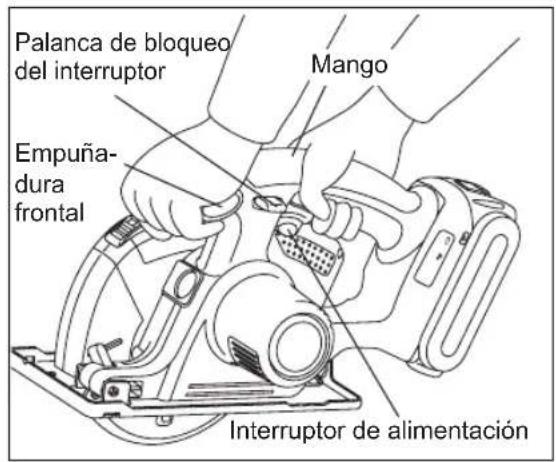 PANASONIC EY45A2 - Alineación con la linea de corte - 2