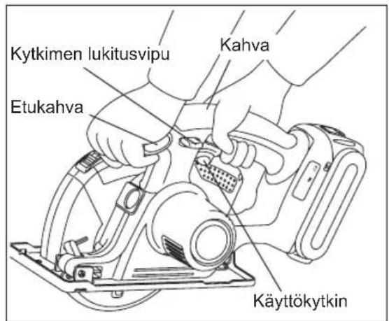 PANASONIC EY45A2 - Sovittaminen leukkausviivalle - 2