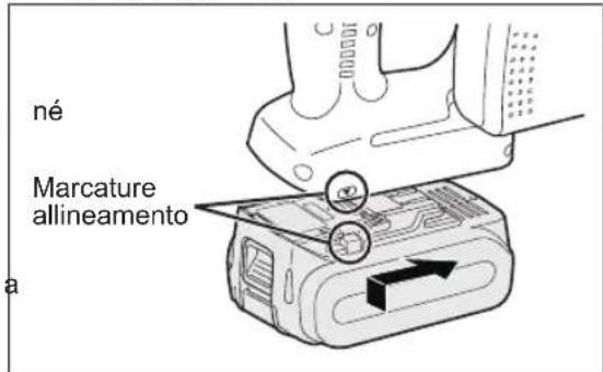 PANASONIC EY45A2 - AVVERTIMENTO - 1