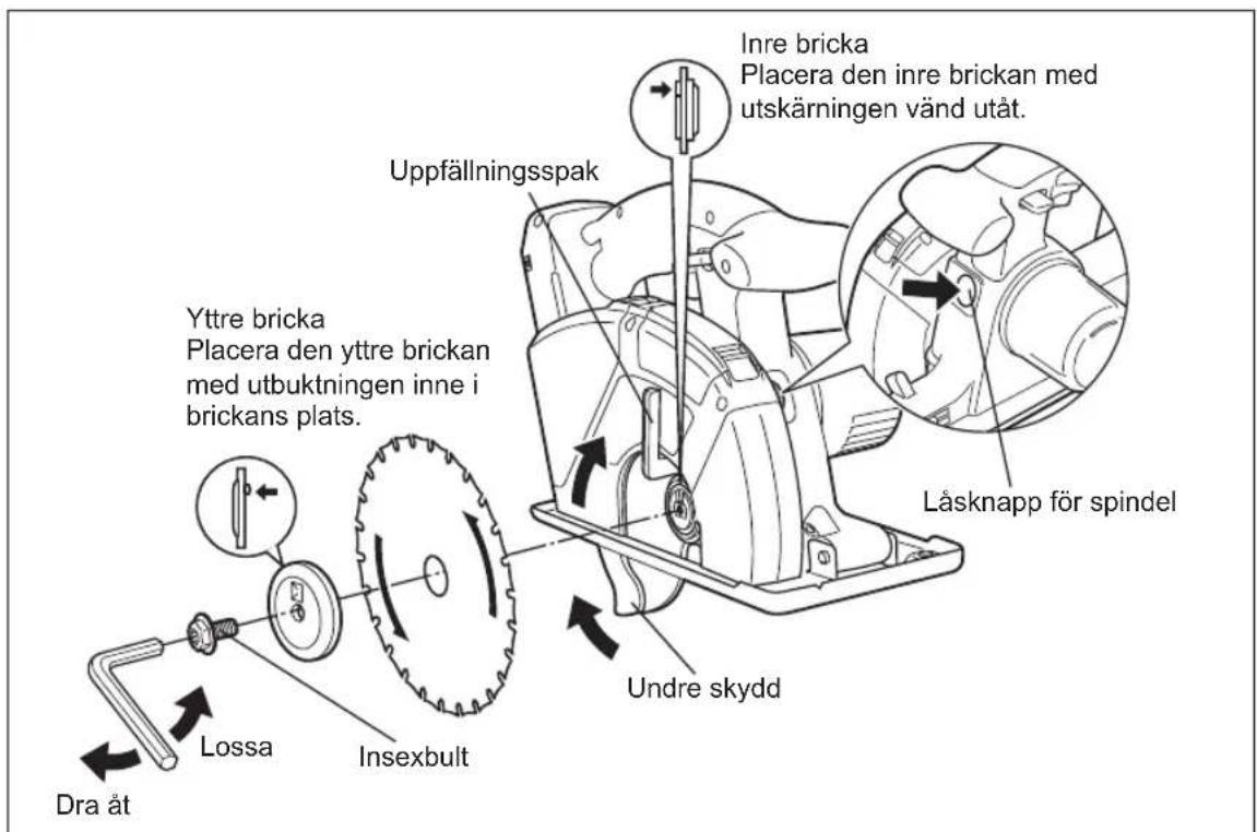 PANASONIC EY45A2 - VIKTIGT: - 1