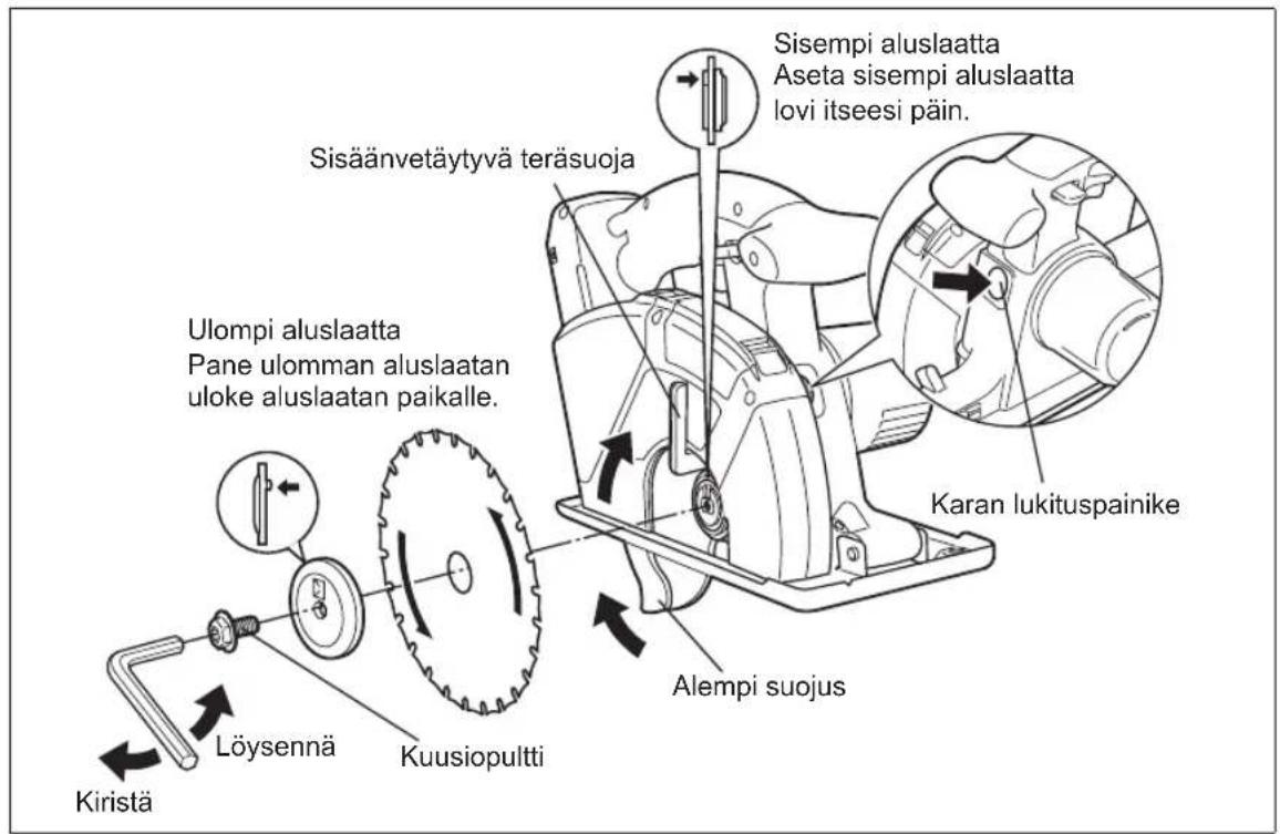 PANASONIC EY45A2 - Noudata naita ohjeita: - 1