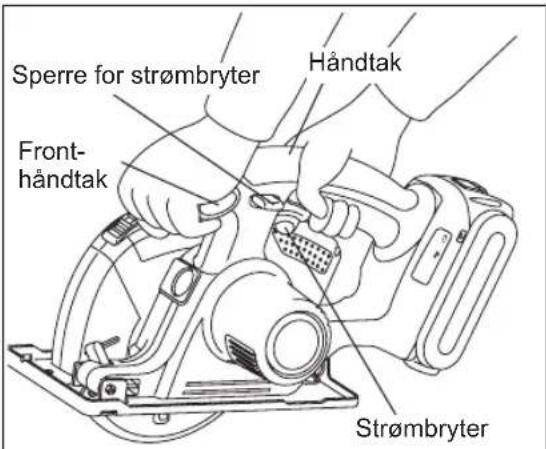 PANASONIC EY45A2 - Innretting med skjærelinje - 2