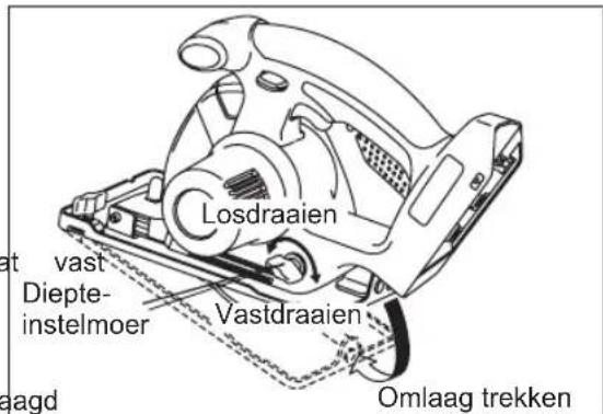 PANASONIC EY45A2 - Instellen van de zaagdiepte - 1