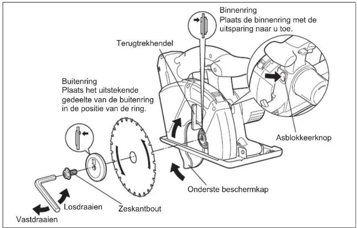PANASONIC EY45A2 - OPGELET: - 1