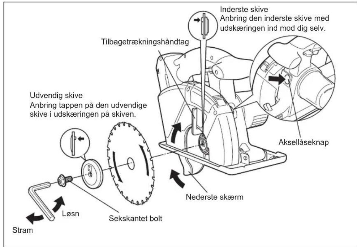 PANASONIC EY45A2 - FORSIGHTIG: - 1