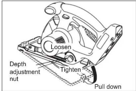 PANASONIC EY45A2 - Cutting depth adjustment - 1