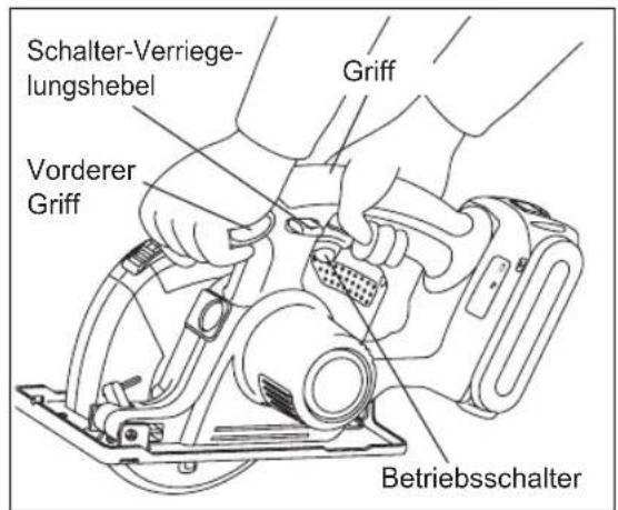 PANASONIC EY45A2 - Ausrichtung auf die Schnittlinie - 2