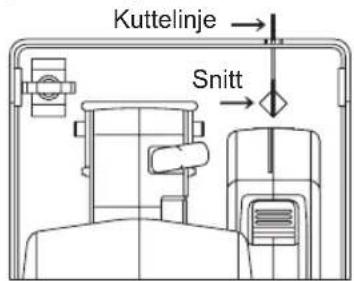 PANASONIC EY45A2 - Innretting med skjærelinje - 1
