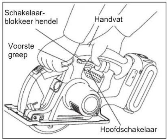 PANASONIC EY45A2 - Uitlijnen met de zaaglijk - 2