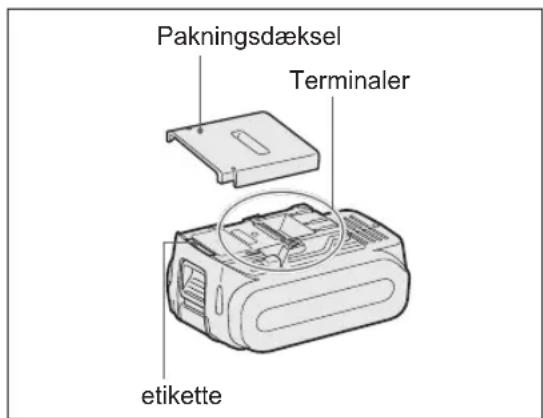 PANASONIC EY45A2 - Anbefalinger for brugen - 1