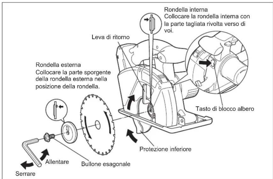 PANASONIC EY45A2 - PRECAUZIONE: - 1