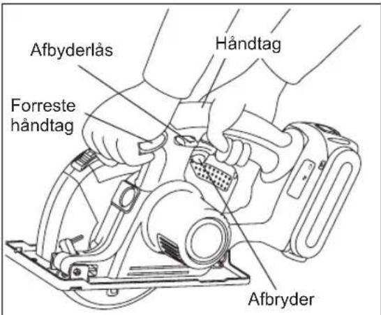 PANASONIC EY45A2 - Indretning after skærelinjen - 2
