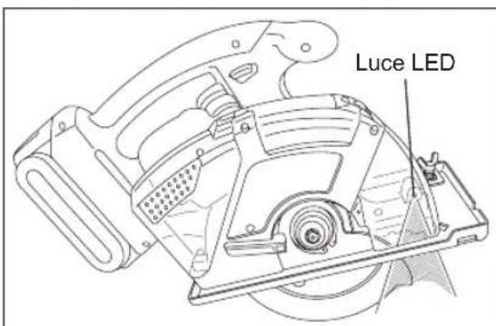 PANASONIC EY45A2 - Luce LED - 1