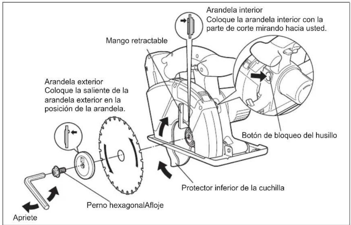 PANASONIC EY45A2 - PRECAUCION: - 1