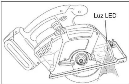 PANASONIC EY45A2 - Luz LED - 1