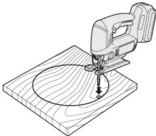 PANASONIC EY4541 - Einstechschniden - 1