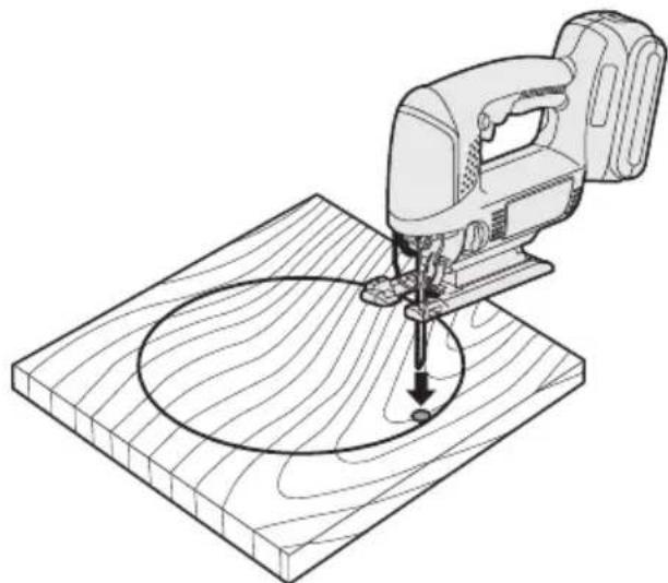 PANASONIC EY4541 - Instickssågning - 1