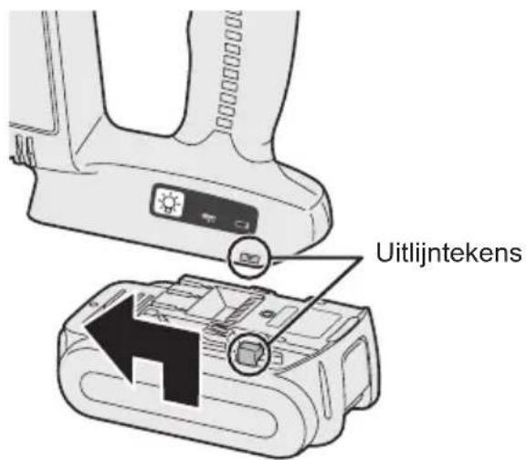 PANASONIC EY4541 - Bevestigen of verwijderen van de accu - 1