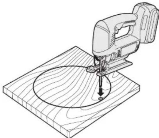 PANASONIC EY4541 - Plunge cutting - 1