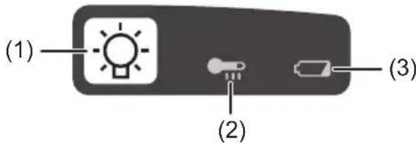 PANASONIC EY4541 - KontrolpanelKontrolpanel - 1