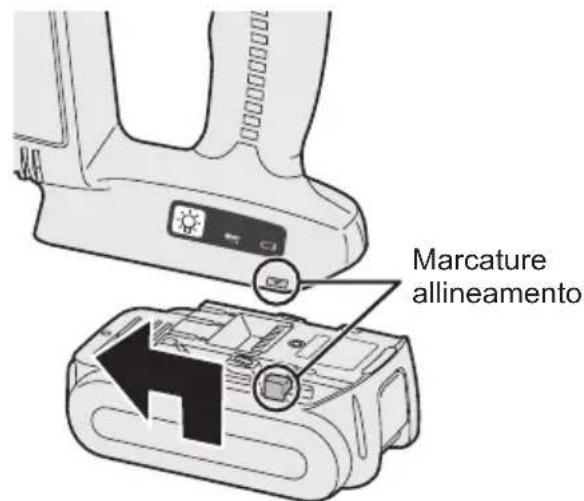 PANASONIC EY4541 - Applicazione o rimozione del pacco batteria - 1