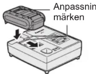 PANASONIC EY4541 - OBSERVERA: - 1