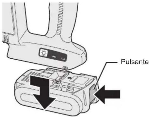 PANASONIC EY4541 - Applicazione o rimozione del pacco batteria - 2