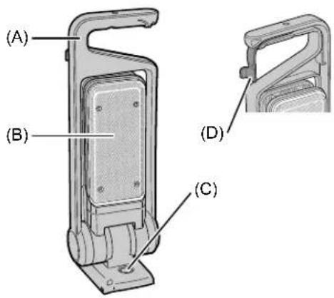 PANASONIC EY37C3 - Index/Index/Index/Indice/Index/Indice/Indeks/Index/Indeks/Hakemisto/Dizin/Indeks/Index/Tárgymutató/Obsah/Kazalo/Index/Índice - 1