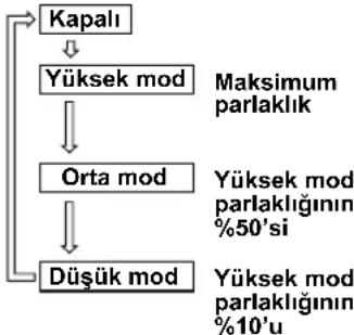 PANASONIC EY37C3 - ⚠️ DİKKAT - 1