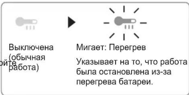 PANASONIC EY4542 - (2)празурждаюшаяламночka neperpews - 1